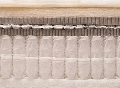 Hypnos Turville Pillowtop Mattress